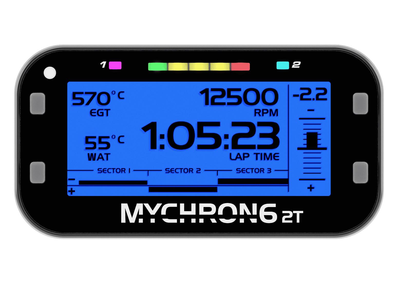 Data Acquisition | Hyper Racing